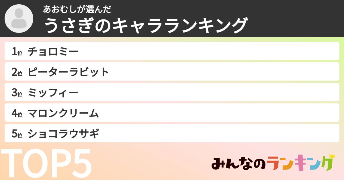 あおむしさんの「うさぎのキャラランキング」