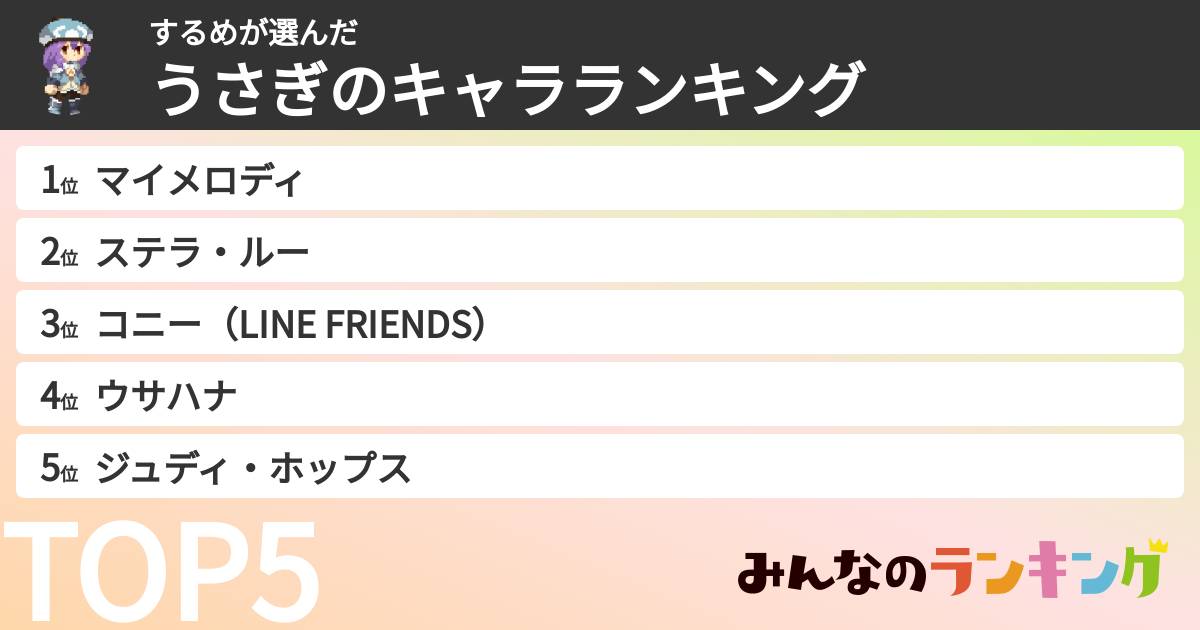 するめさんの「うさぎのキャラランキング」