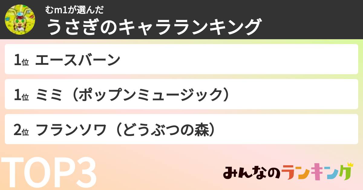 むm1さんの「うさぎのキャラランキング」