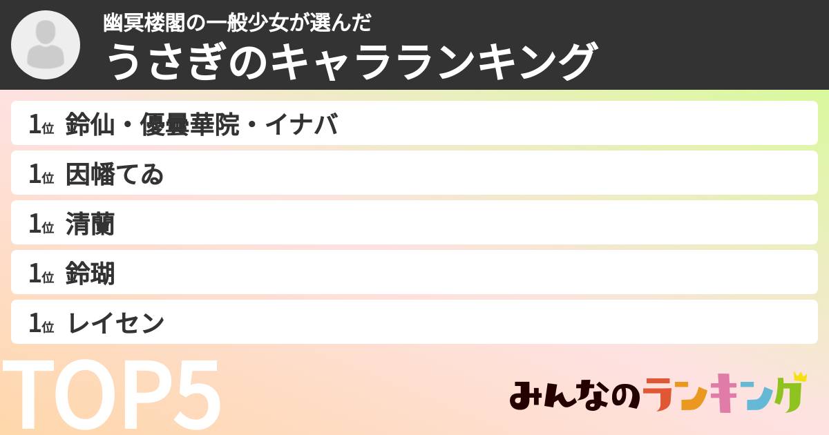幽冥楼閣の一般少女さんの「うさぎのキャラランキング」