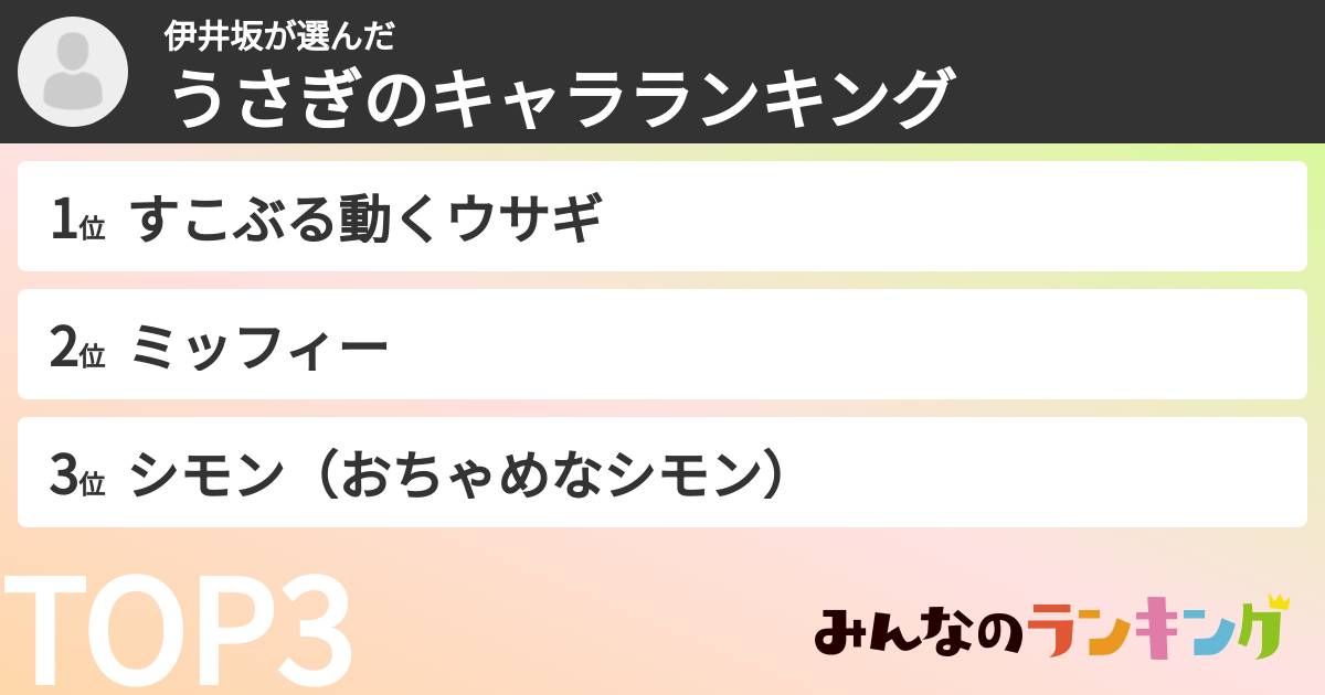 伊井坂さんの「うさぎのキャラランキング」