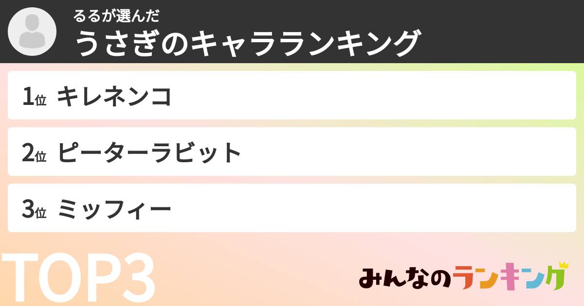 るるさんの「うさぎのキャラランキング」