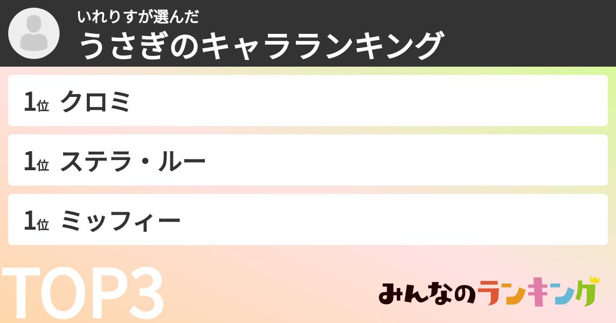 いれりすさんの「うさぎのキャラランキング」