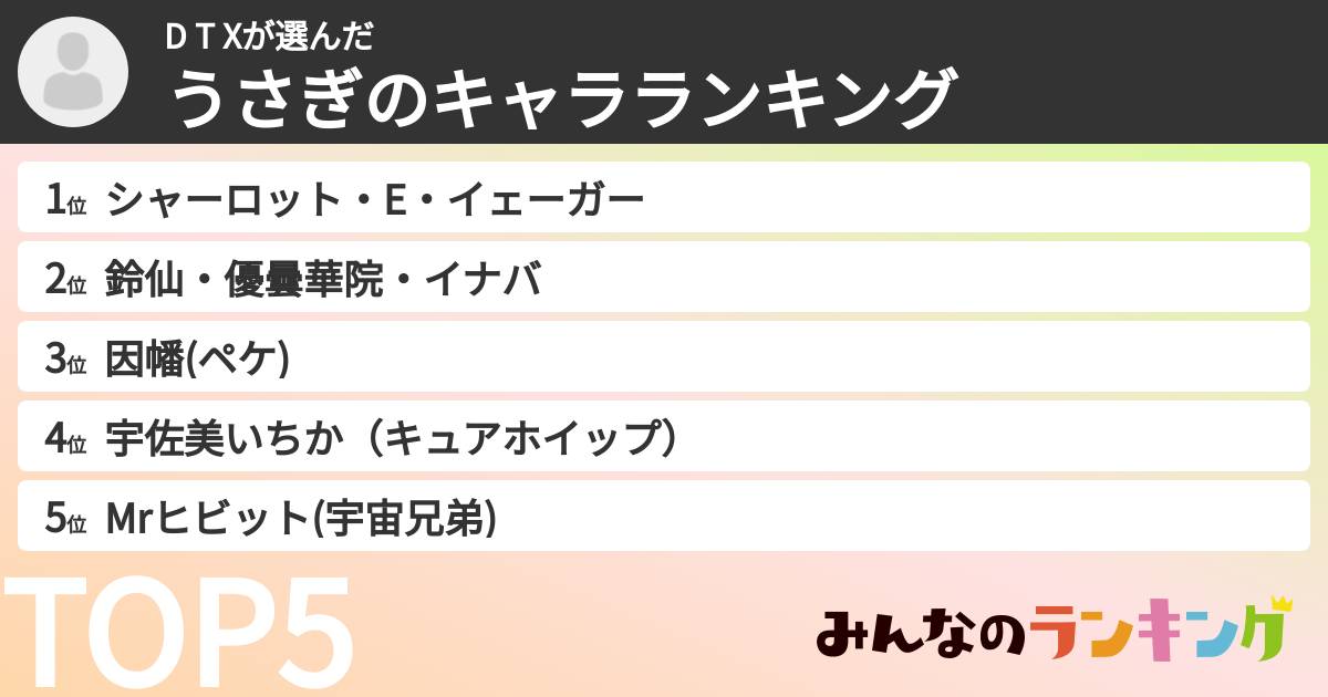 D T   Xさんの「うさぎのキャラランキング」