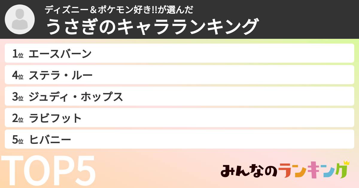 ディズニー＆ポケモン好き!!さんの「うさぎのキャラランキング」