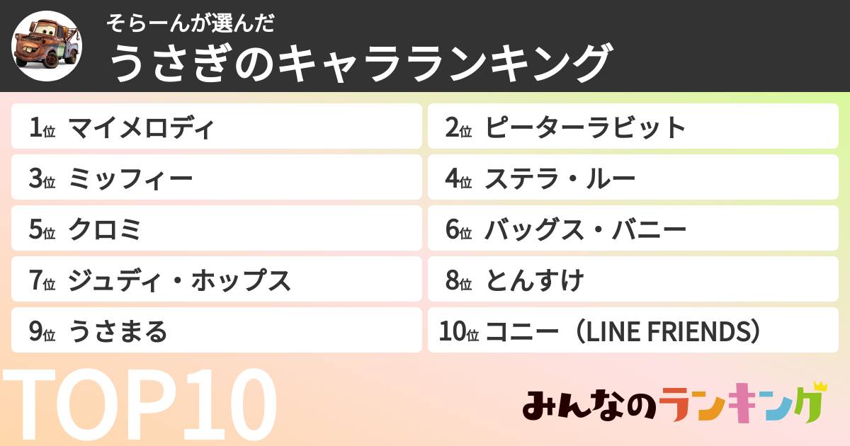 そらーんさんの「うさぎのキャラランキング」