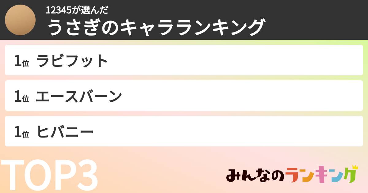 12345さんの「うさぎのキャラランキング」