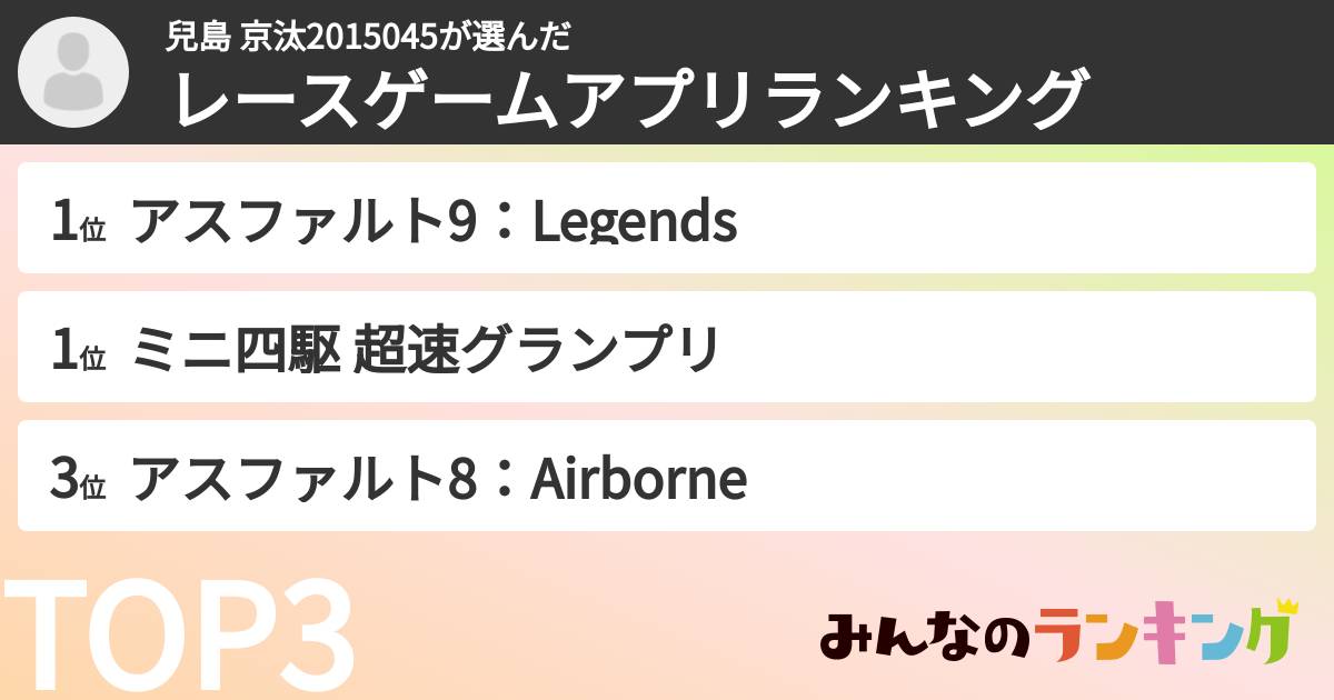 兒島 京汰2015045さんの「レースゲームアプリランキング」
