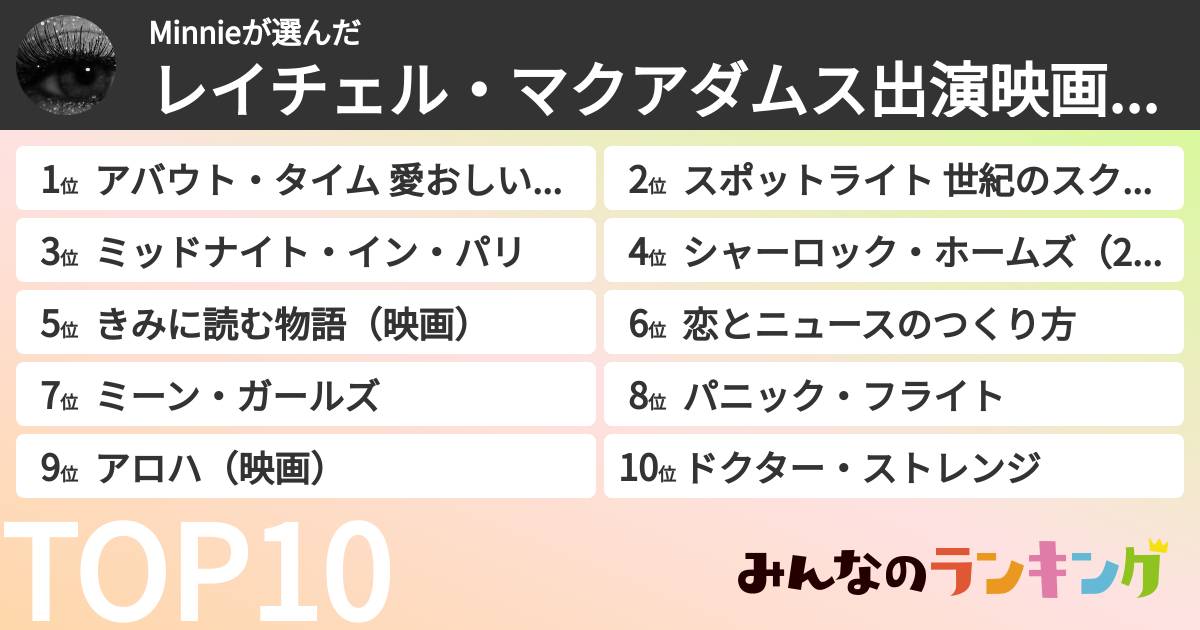 Minnieさんの「レイチェル・マクアダムス出演映画ランキング」
