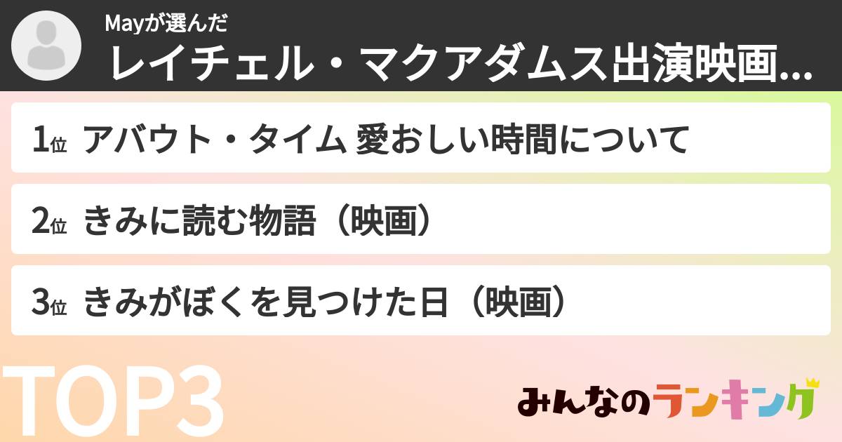 Mayさんの「レイチェル・マクアダムス出演映画ランキング」