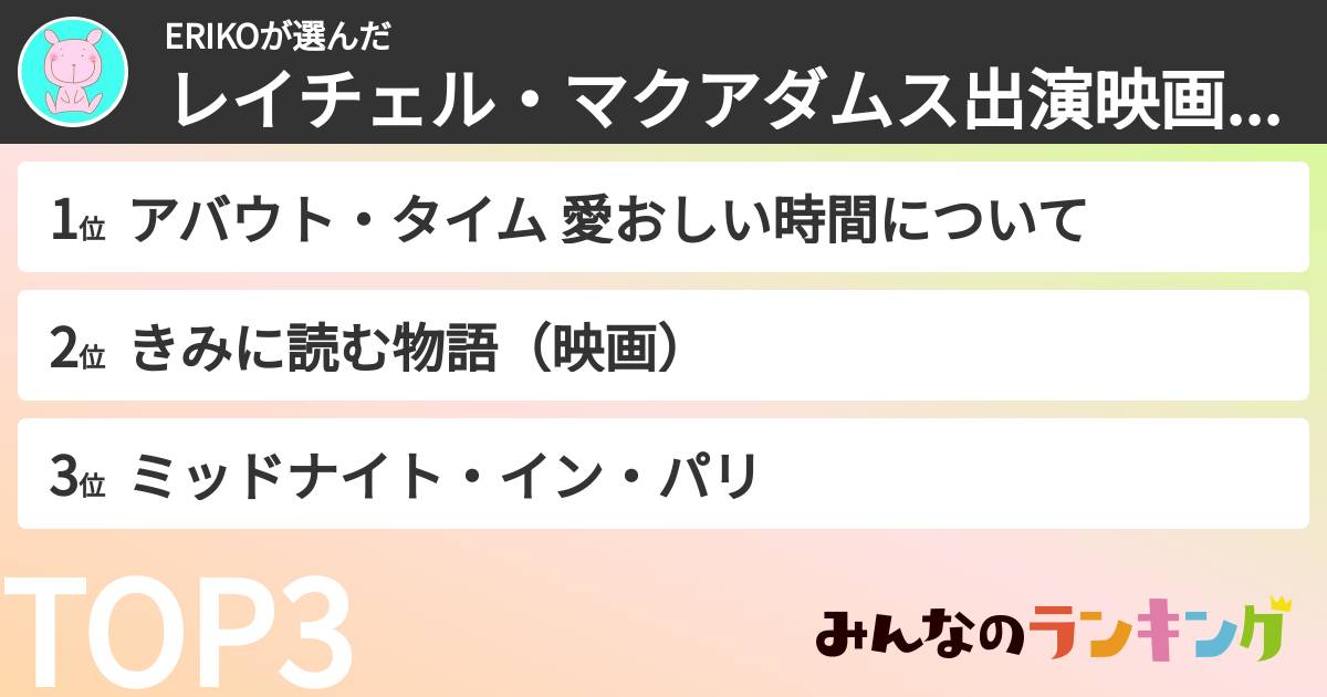 ERIKOさんの「レイチェル・マクアダムス出演映画ランキング」