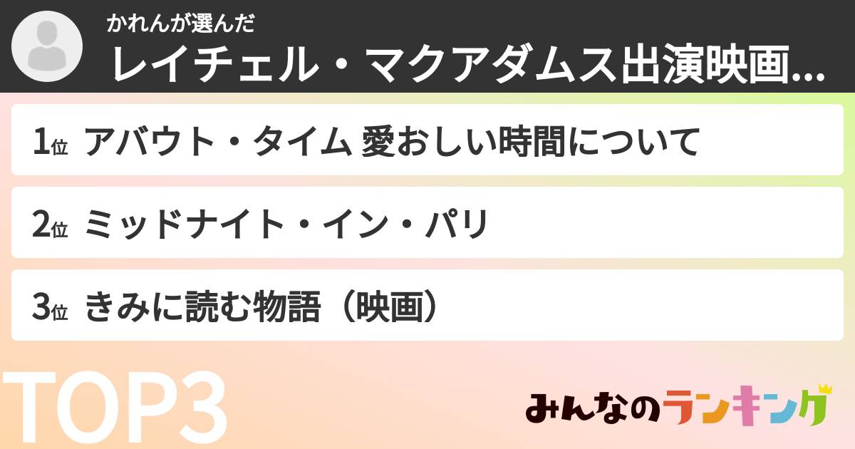 かれんさんの「レイチェル・マクアダムス出演映画ランキング」