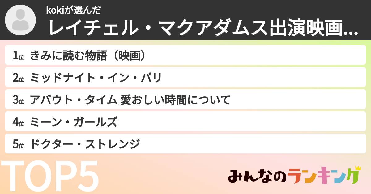 kokiさんの「レイチェル・マクアダムス出演映画ランキング」