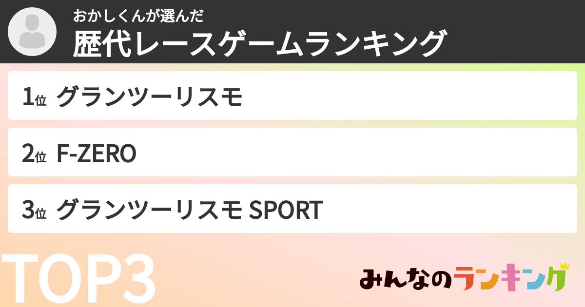 おかしくんさんの「歴代レースゲームランキング」