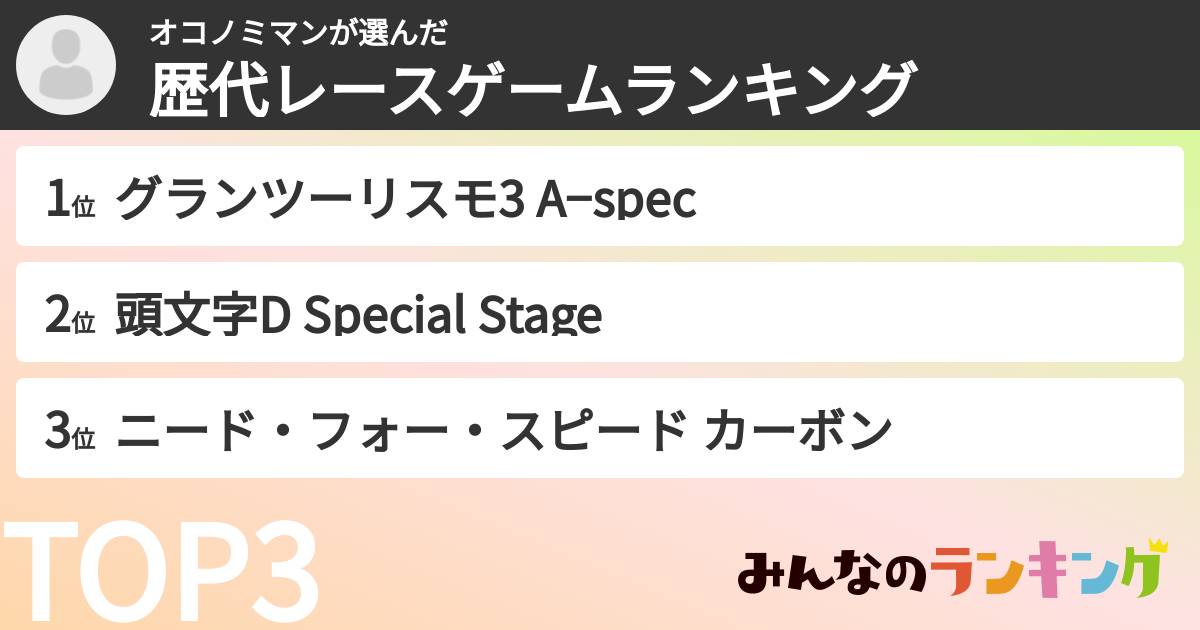 オコノミマンさんの「歴代レースゲームランキング」