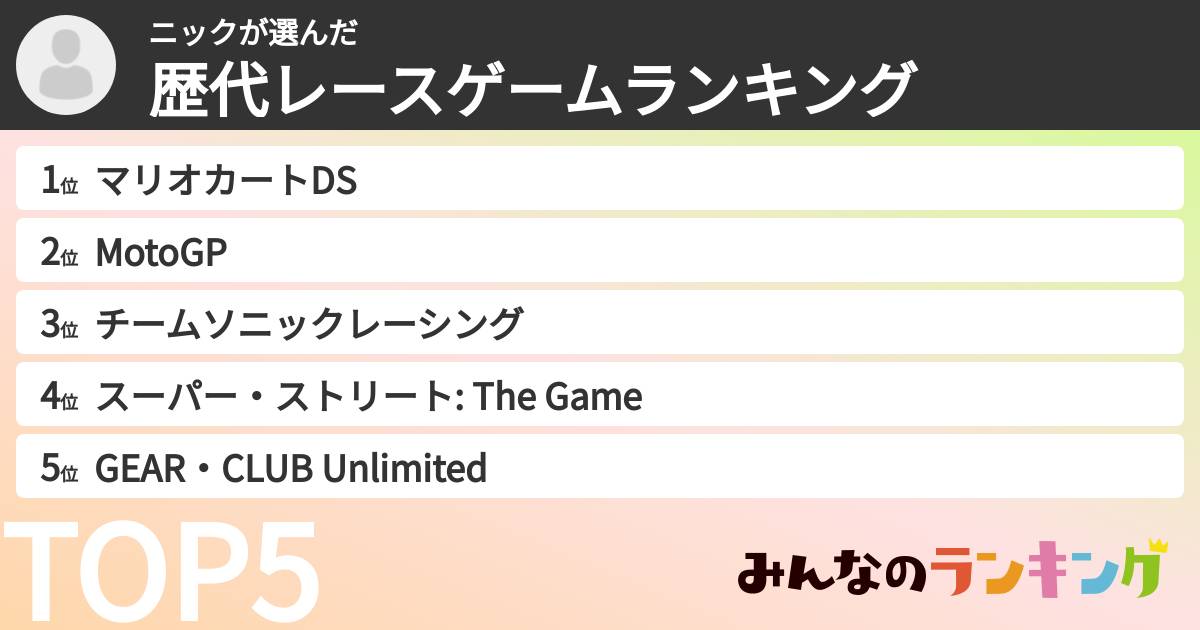 ニックさんの「歴代レースゲームランキング」
