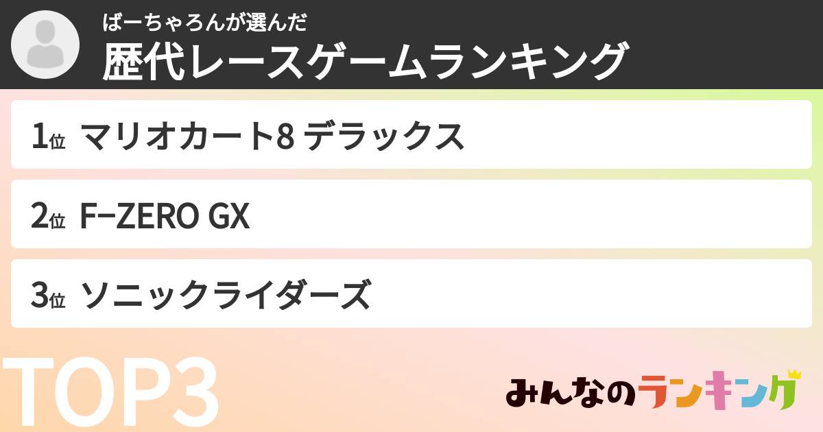 ばーちゃろんさんの「歴代レースゲームランキング」