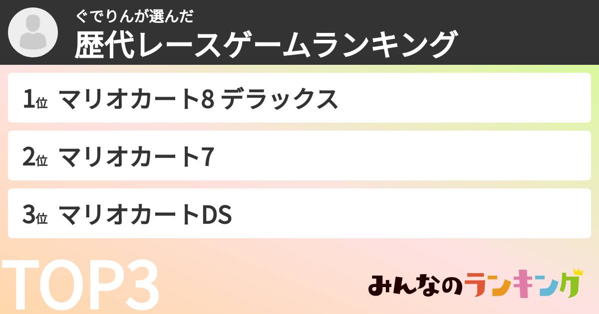 ぐでりんさんの「歴代レースゲームランキング」