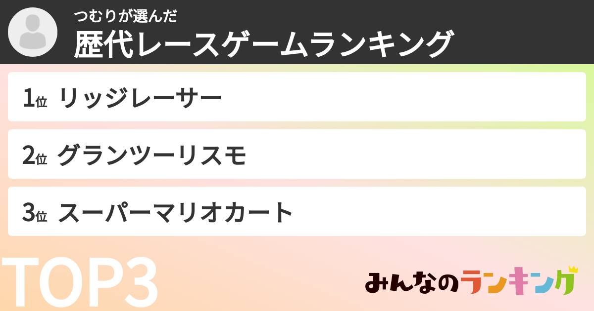 つむりさんの「歴代レースゲームランキング」