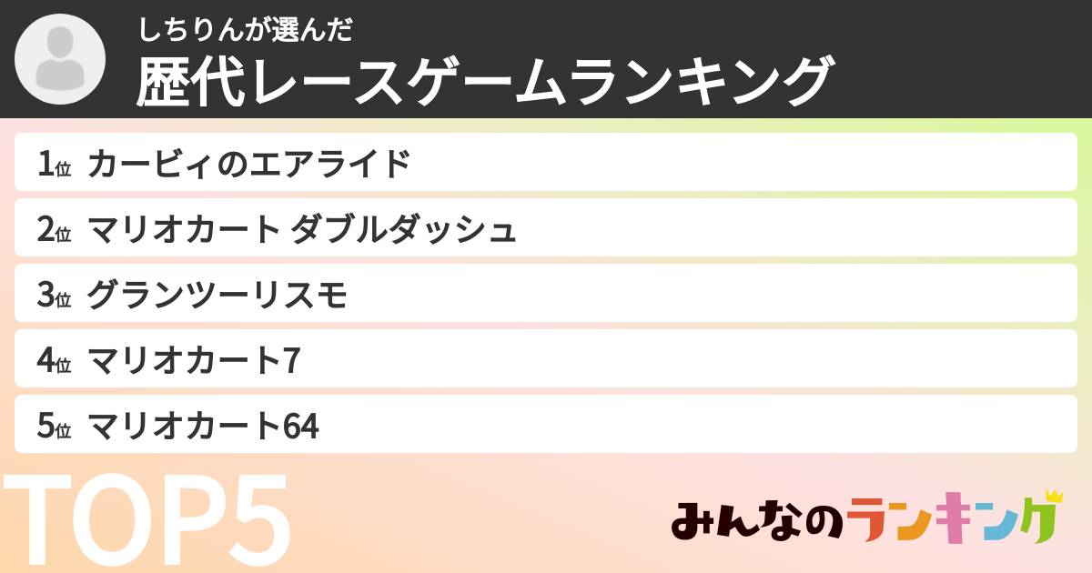 しちりんさんの「歴代レースゲームランキング」