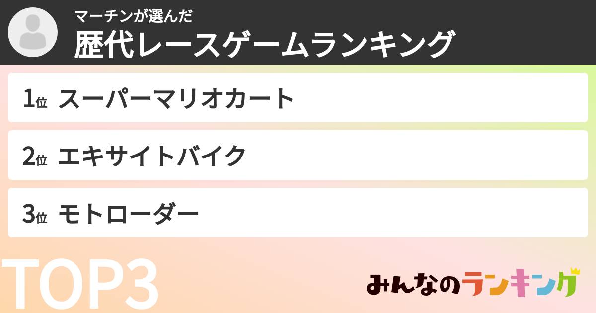 マーチンさんの「歴代レースゲームランキング」