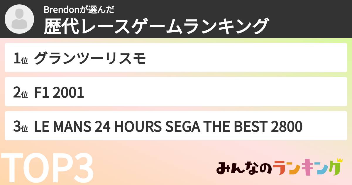 Brendonさんの「歴代レースゲームランキング」