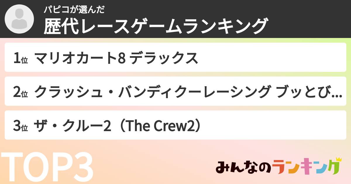 パピコさんの「歴代レースゲームランキング」