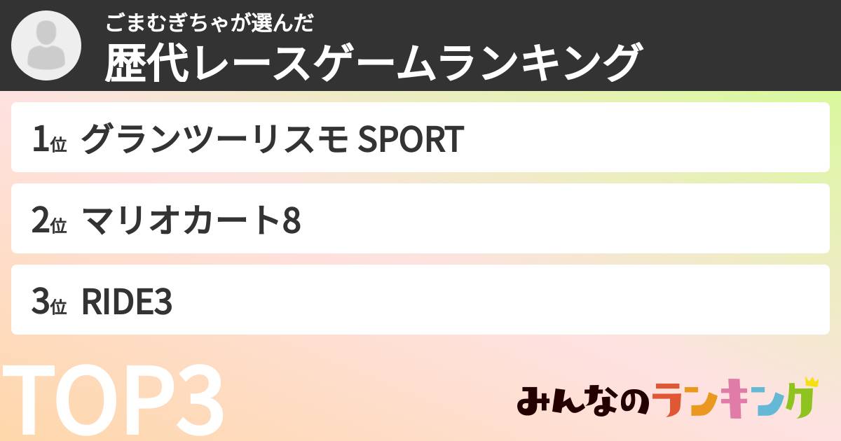 ごまむぎちゃさんの「歴代レースゲームランキング」