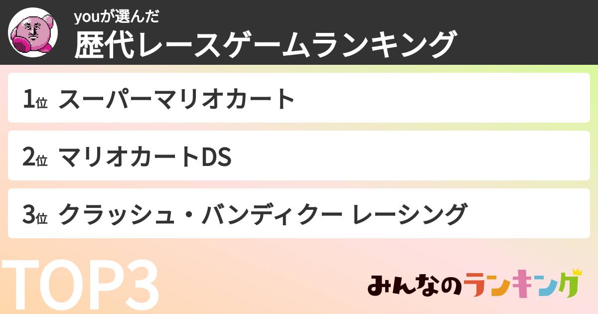 youさんの「歴代レースゲームランキング」