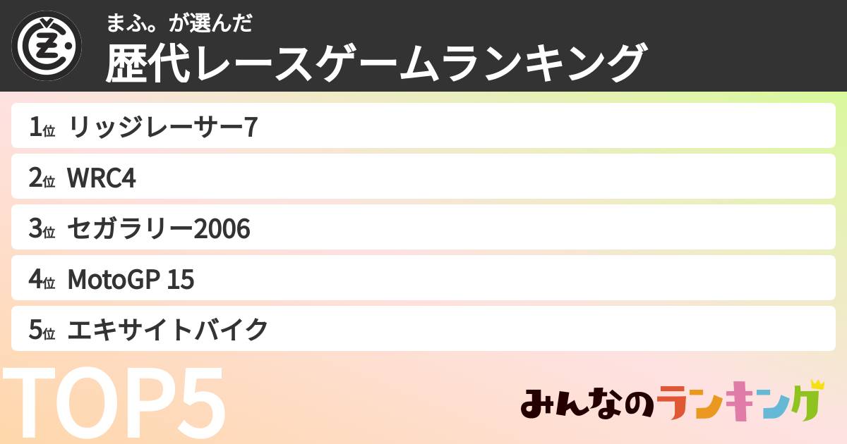 まふ。さんの「歴代レースゲームランキング」