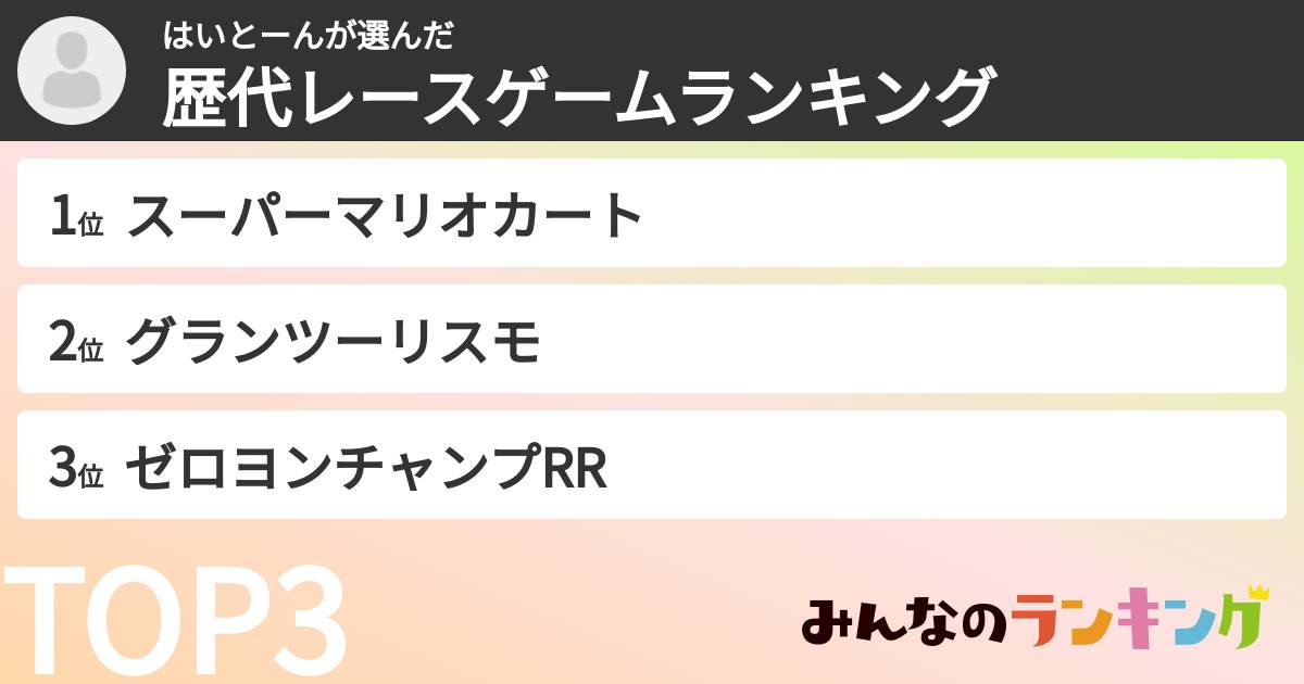 はいとーんさんの「歴代レースゲームランキング」