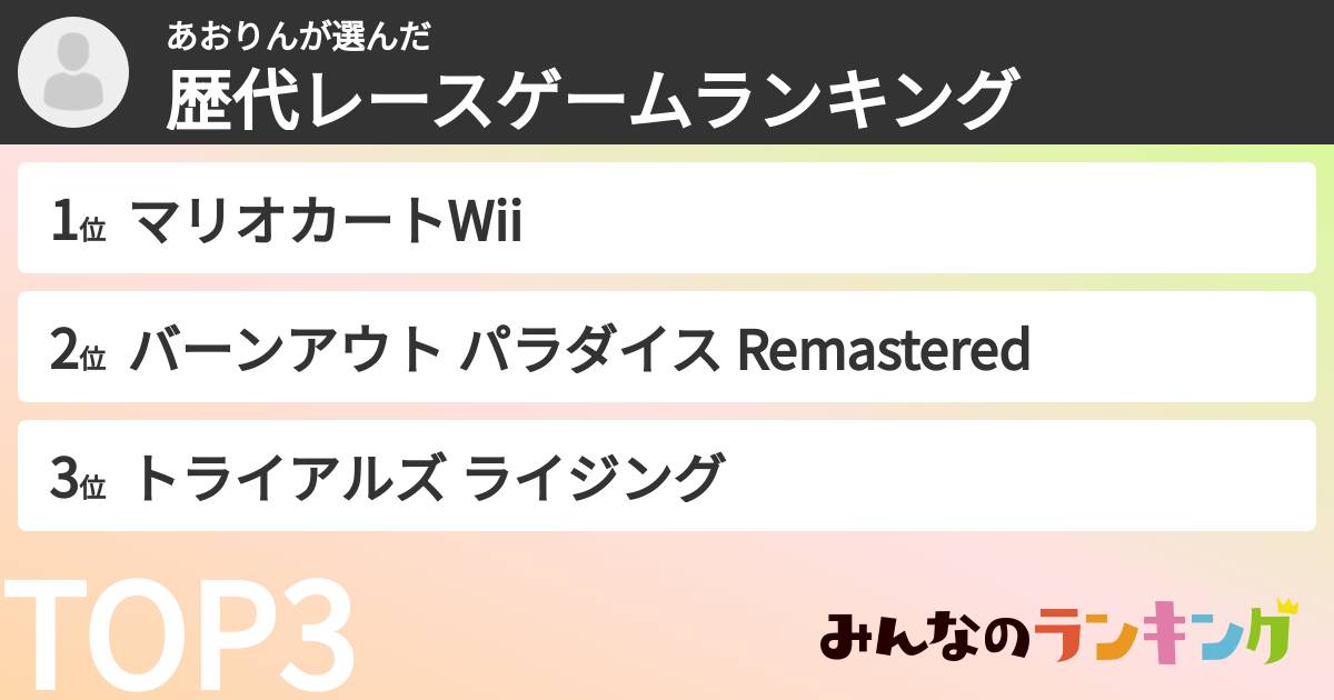 あおりんさんの「歴代レースゲームランキング」