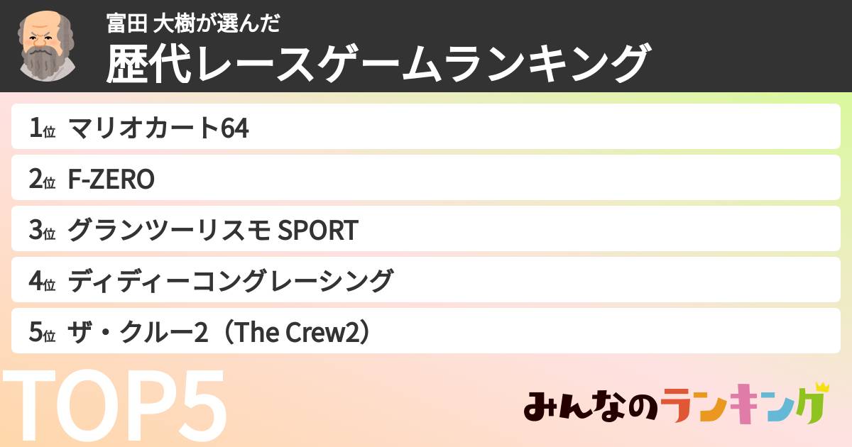 富田 大樹さんの「歴代レースゲームランキング」