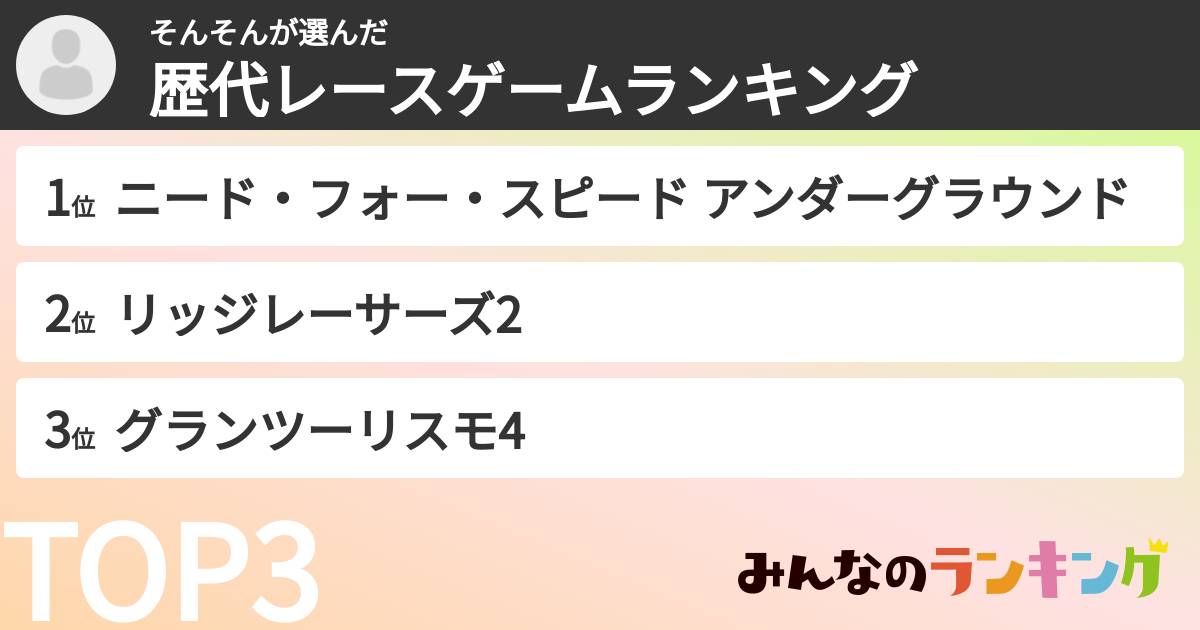 そんそんさんの「歴代レースゲームランキング」