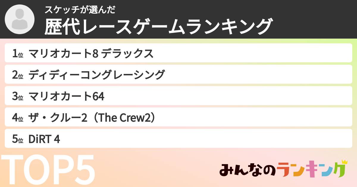 スケッチさんの「歴代レースゲームランキング」