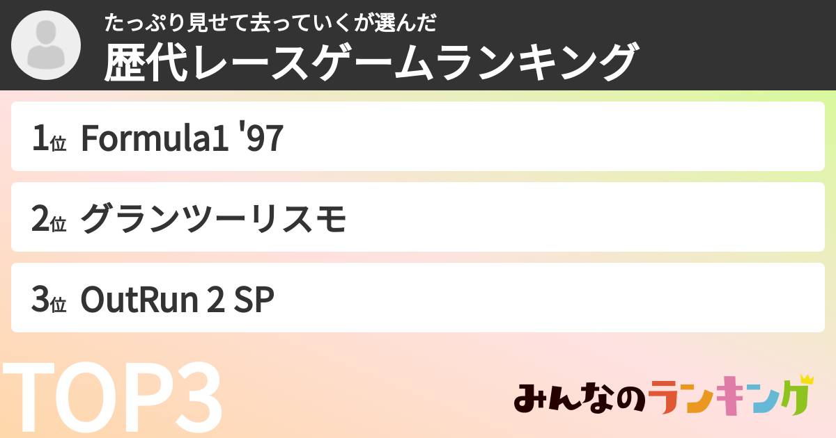 たっぷり見せて去っていくさんの「歴代レースゲームランキング」