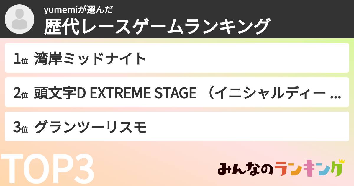 yumemiさんの「歴代レースゲームランキング」