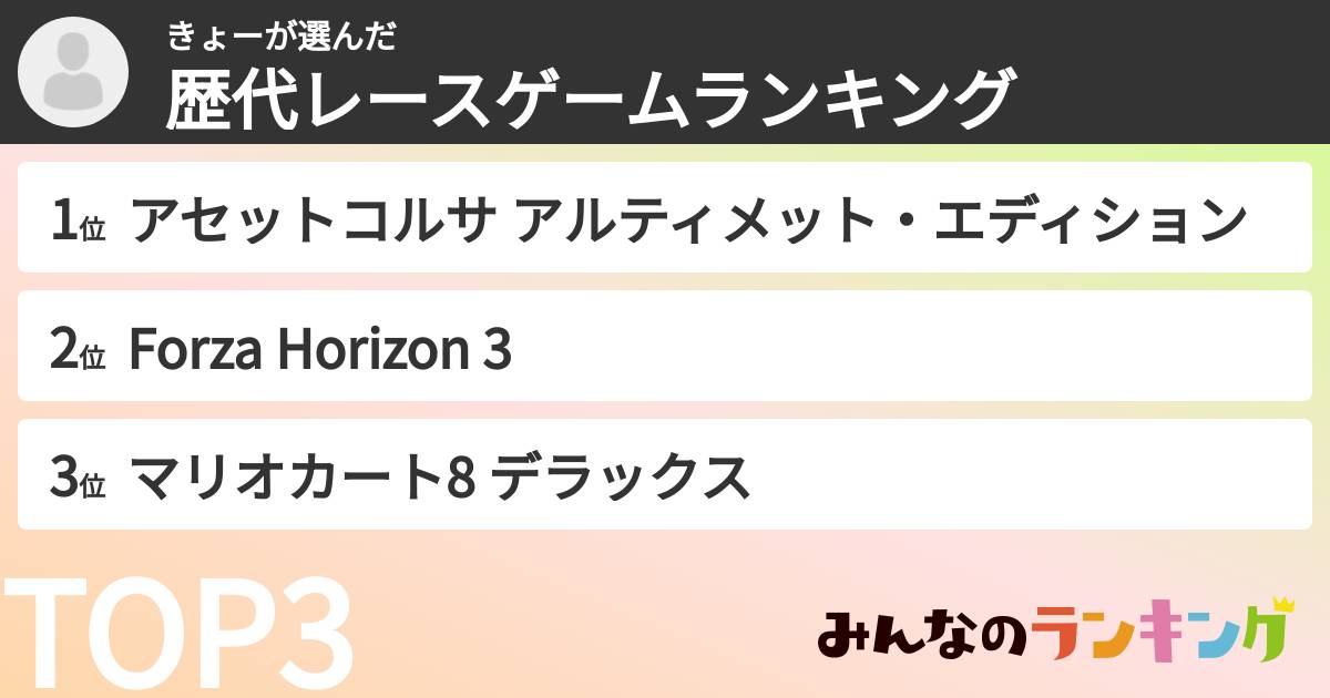 きょーさんの「歴代レースゲームランキング」