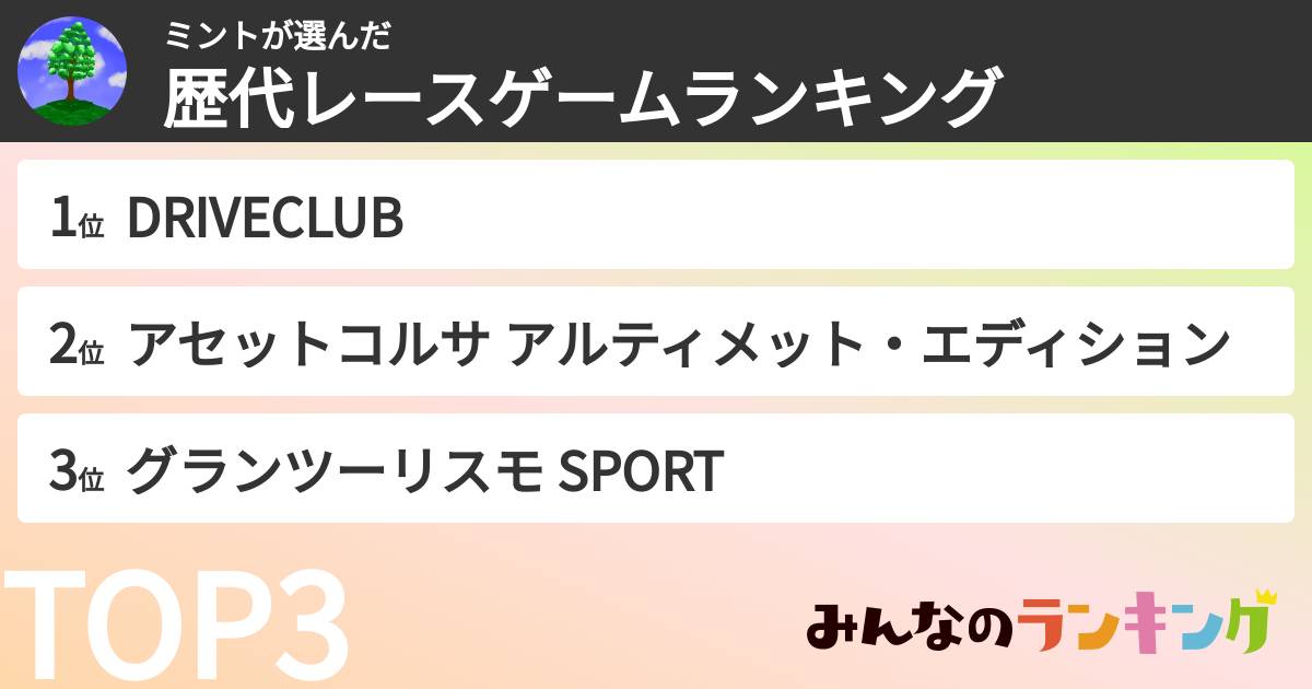 ミントさんの「歴代レースゲームランキング」