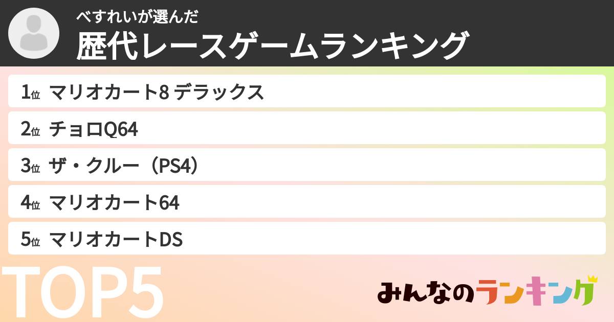 べすれいさんの「歴代レースゲームランキング」