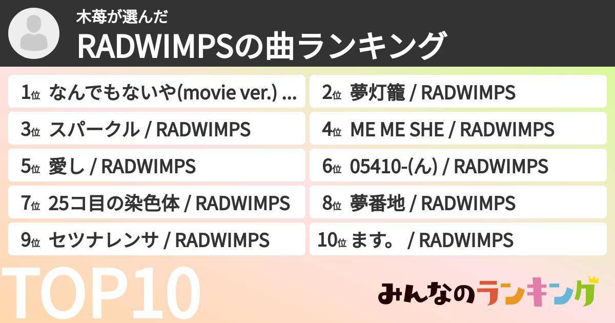 木苺さんの「RADWIMPSの曲ランキング」