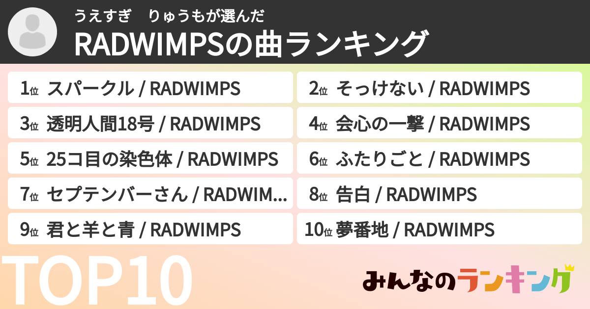 うえすぎ りゅうもさんの「RADWIMPSの曲ランキング」