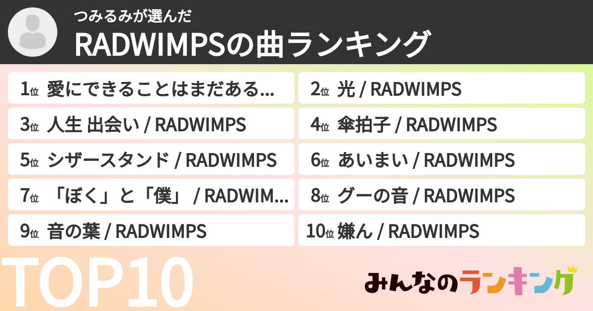 つみるみさんの「RADWIMPSの曲ランキング」