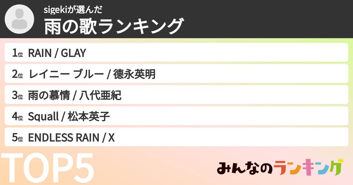 sigekiさんの「雨の歌ランキング」