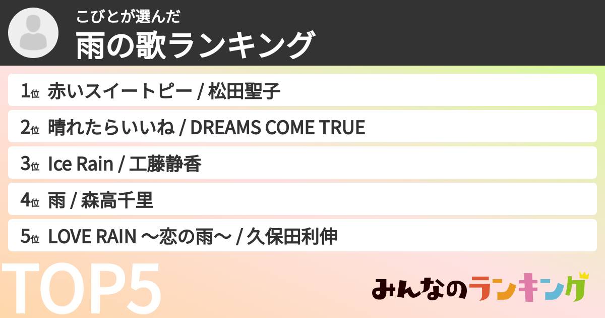 こびとさんの「雨の歌ランキング」