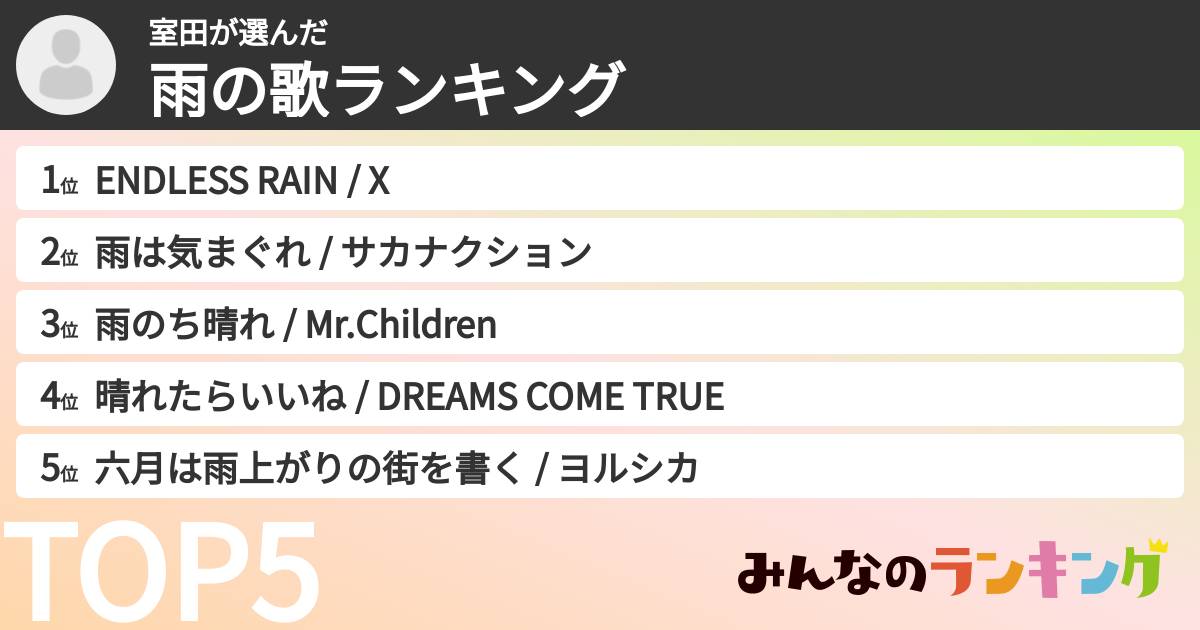 室田さんの「雨の歌ランキング」
