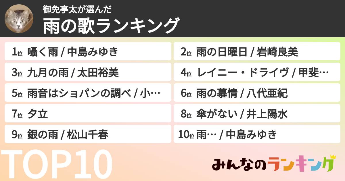 御免亭太さんの「雨の歌ランキング」