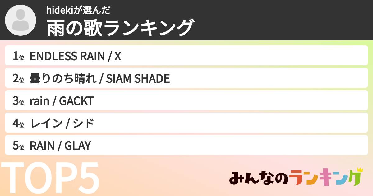 hidekiさんの「雨の歌ランキング」