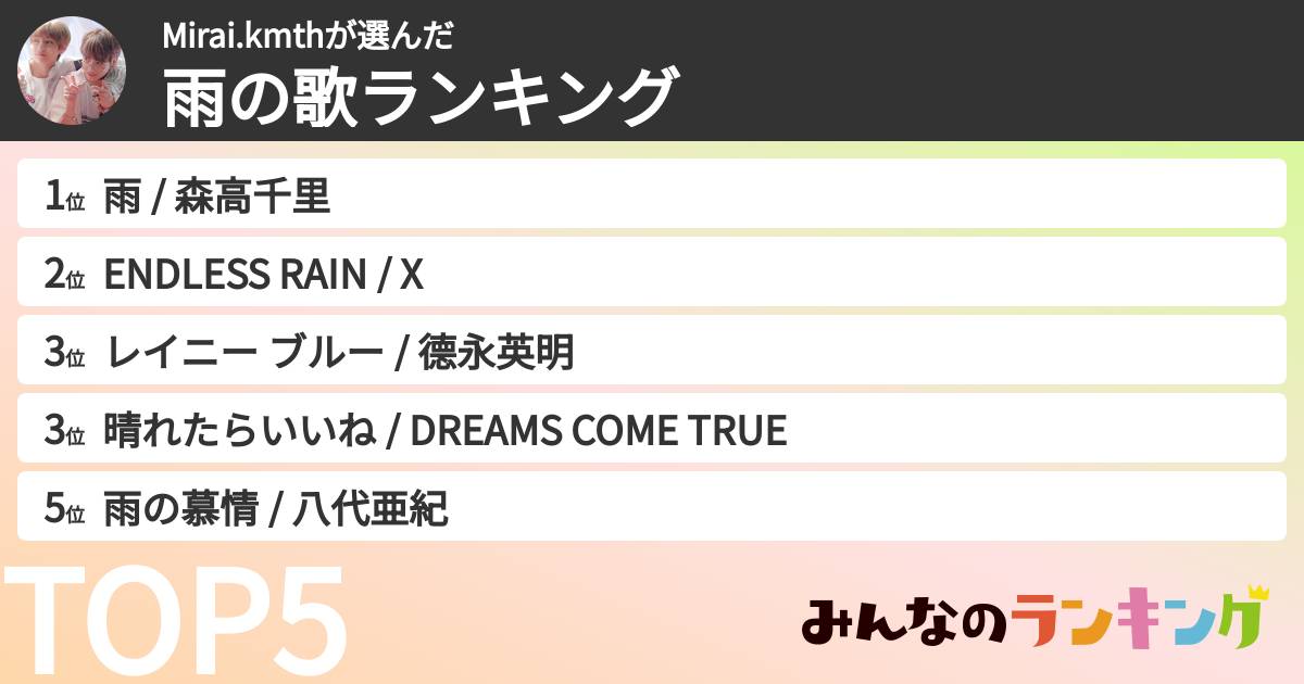 Mirai.kmthさんの「雨の歌ランキング」