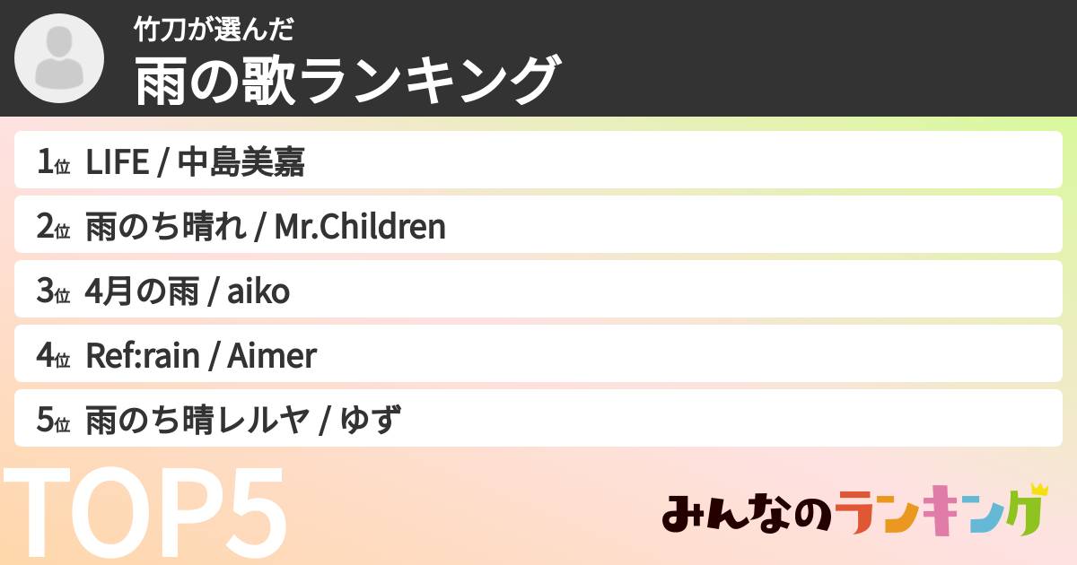 竹刀さんの「雨の歌ランキング」